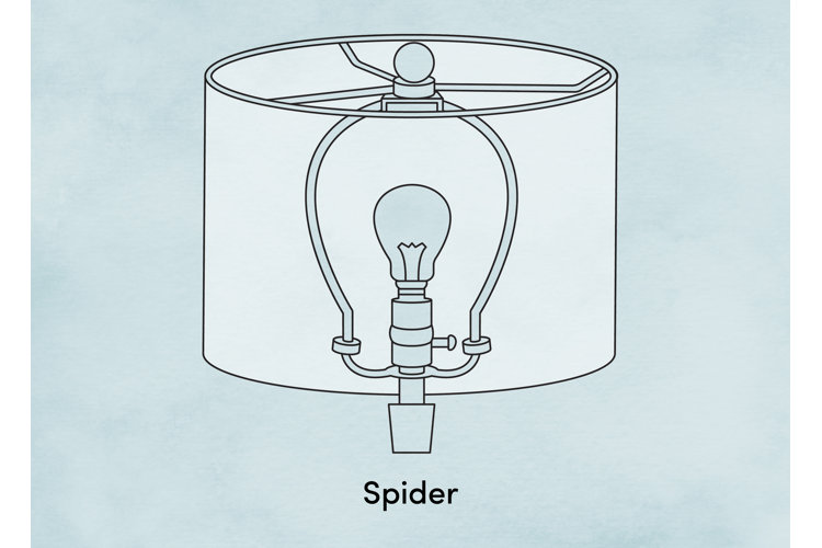 Spider type on sale lamp shade